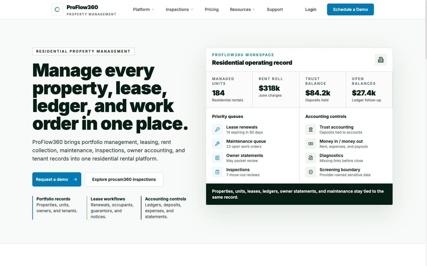 ProFlow360 website