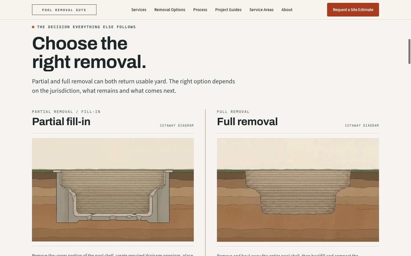 Pool Removal Guys comparison of partial fill-in and full pool removal with cutaway diagrams