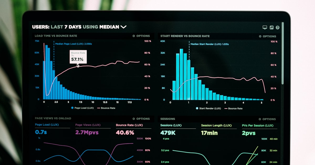 Data analytics dashboard on monitor showing website platform comparison metrics
